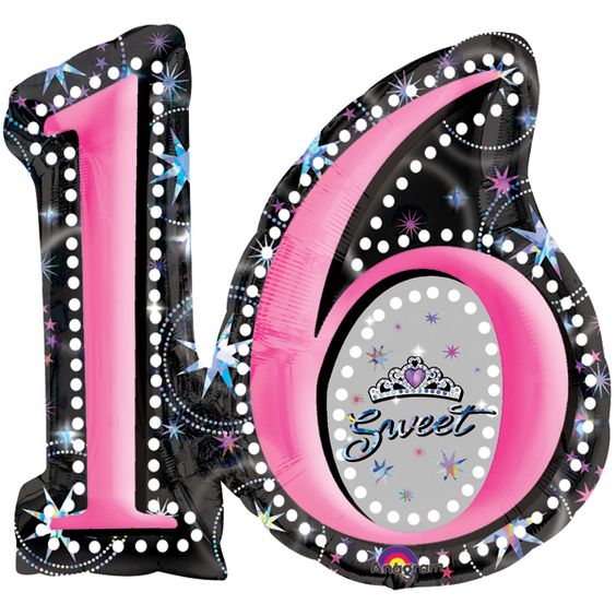 16th Birthday Wishes2